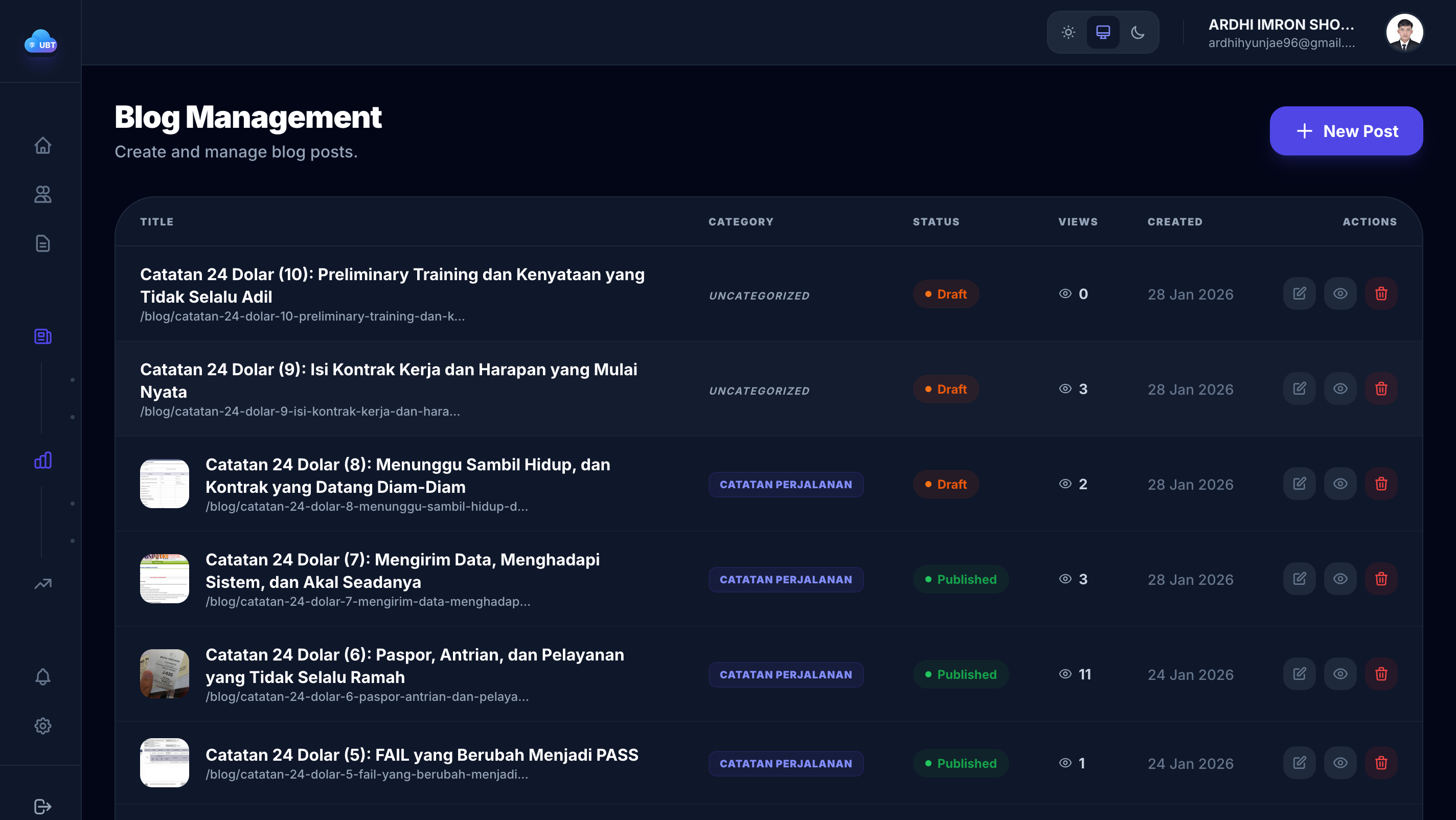 Blog content management interface