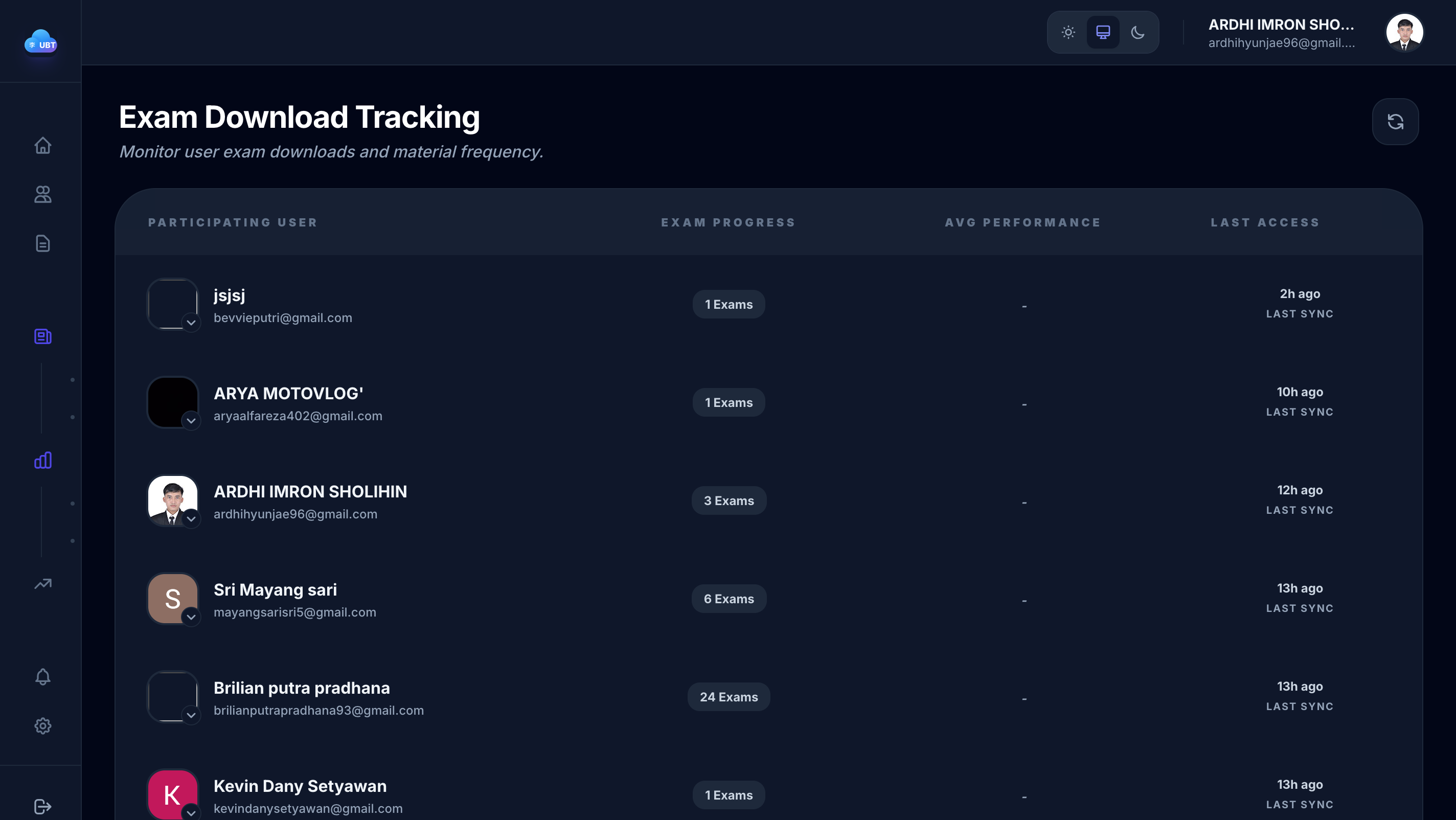 Exam download analytics and tracking